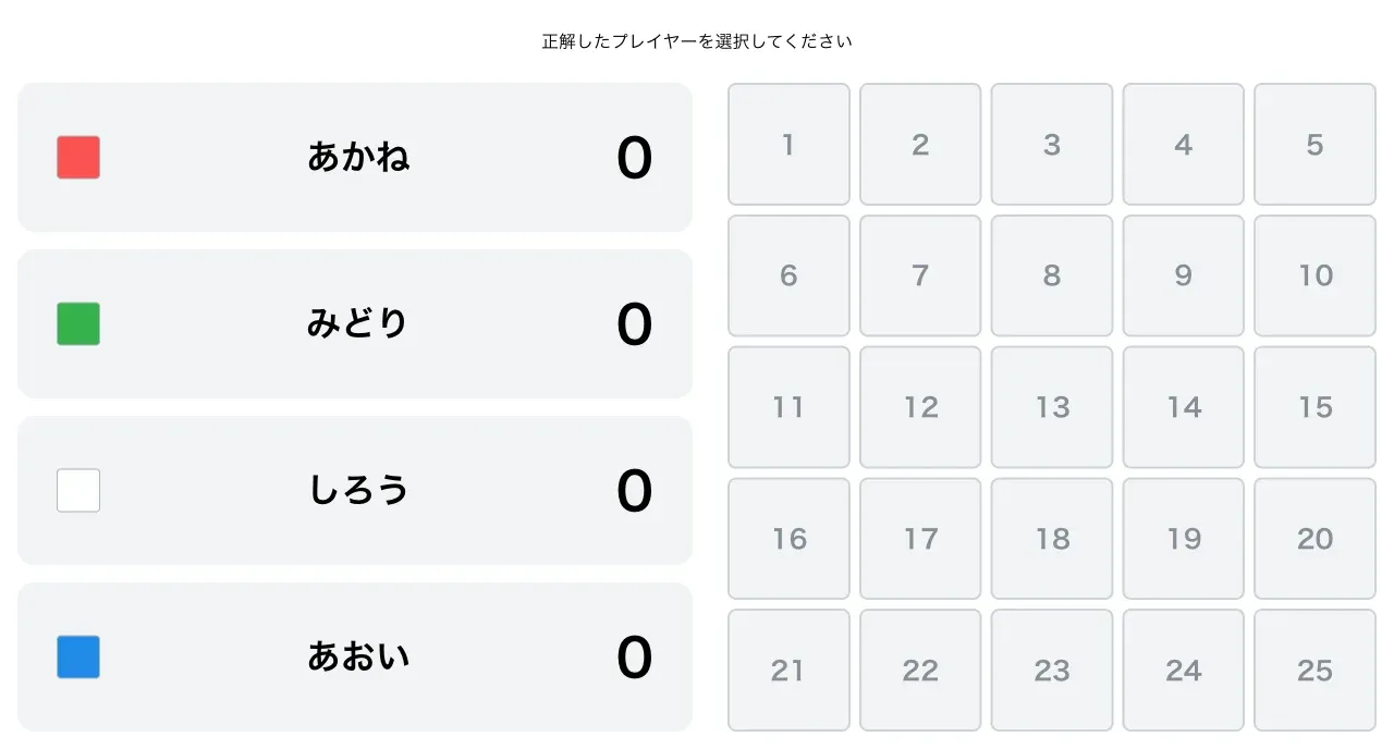 アタック25で得点表示画面を表示した時の様子