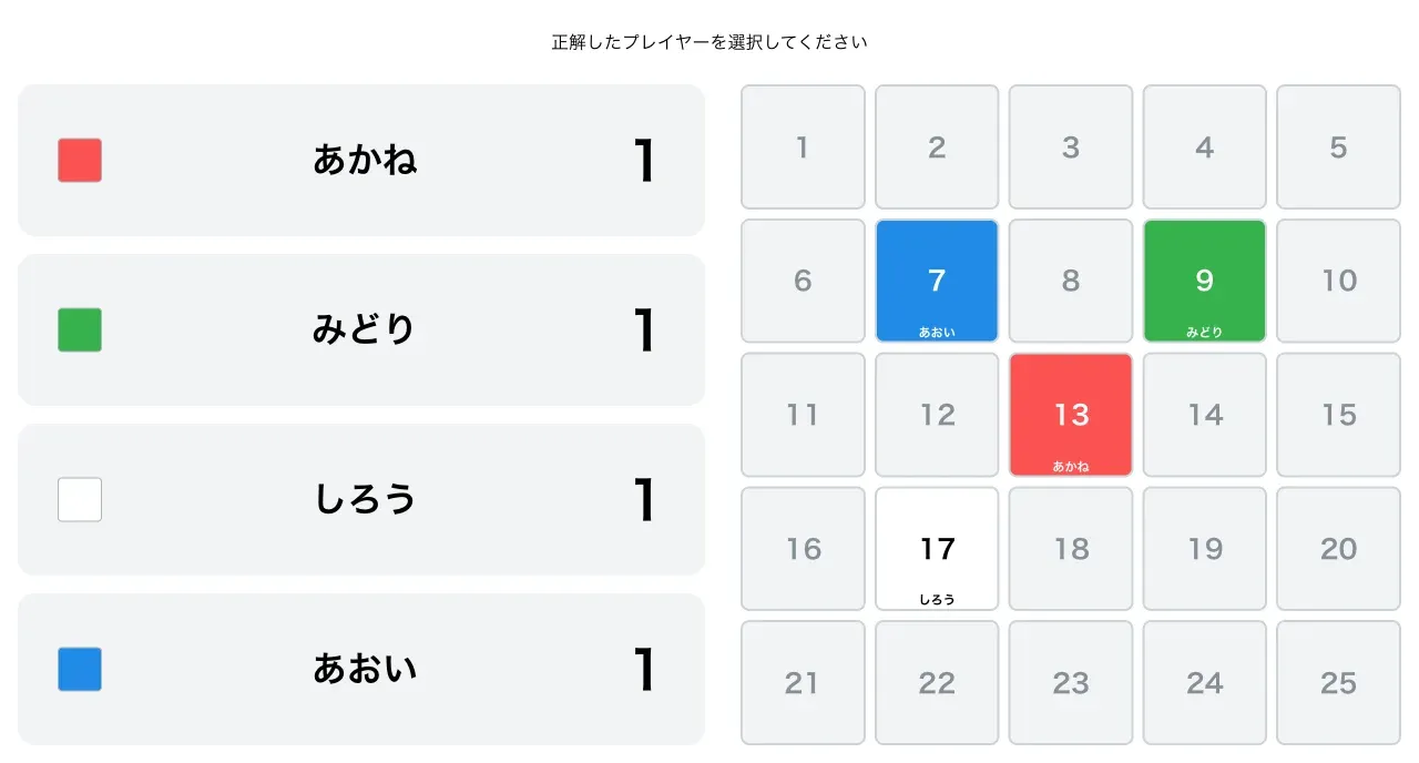 アタック25で各プレイヤーがパネルを獲得した様子