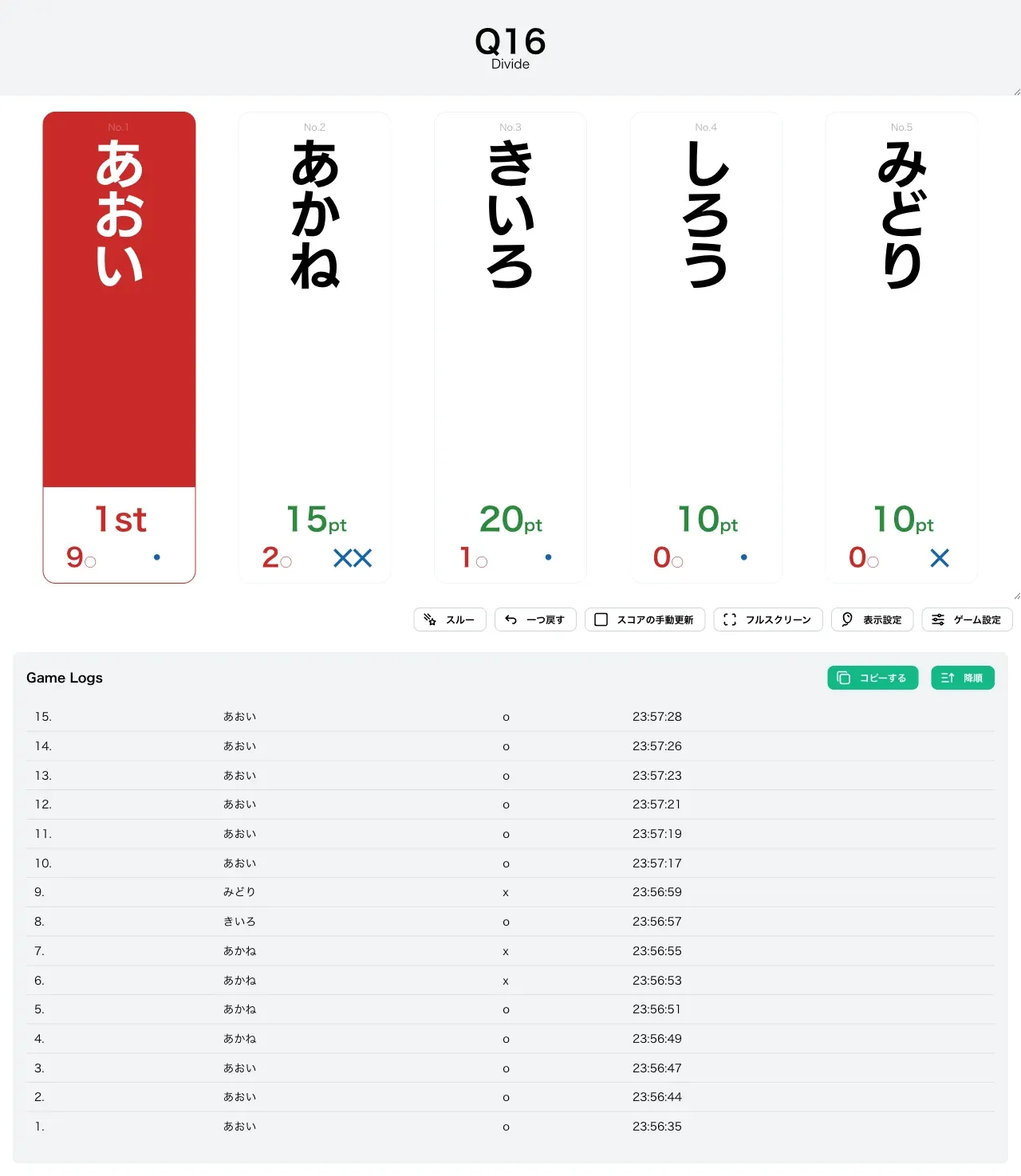 Divideで1人が勝ち抜けた様子