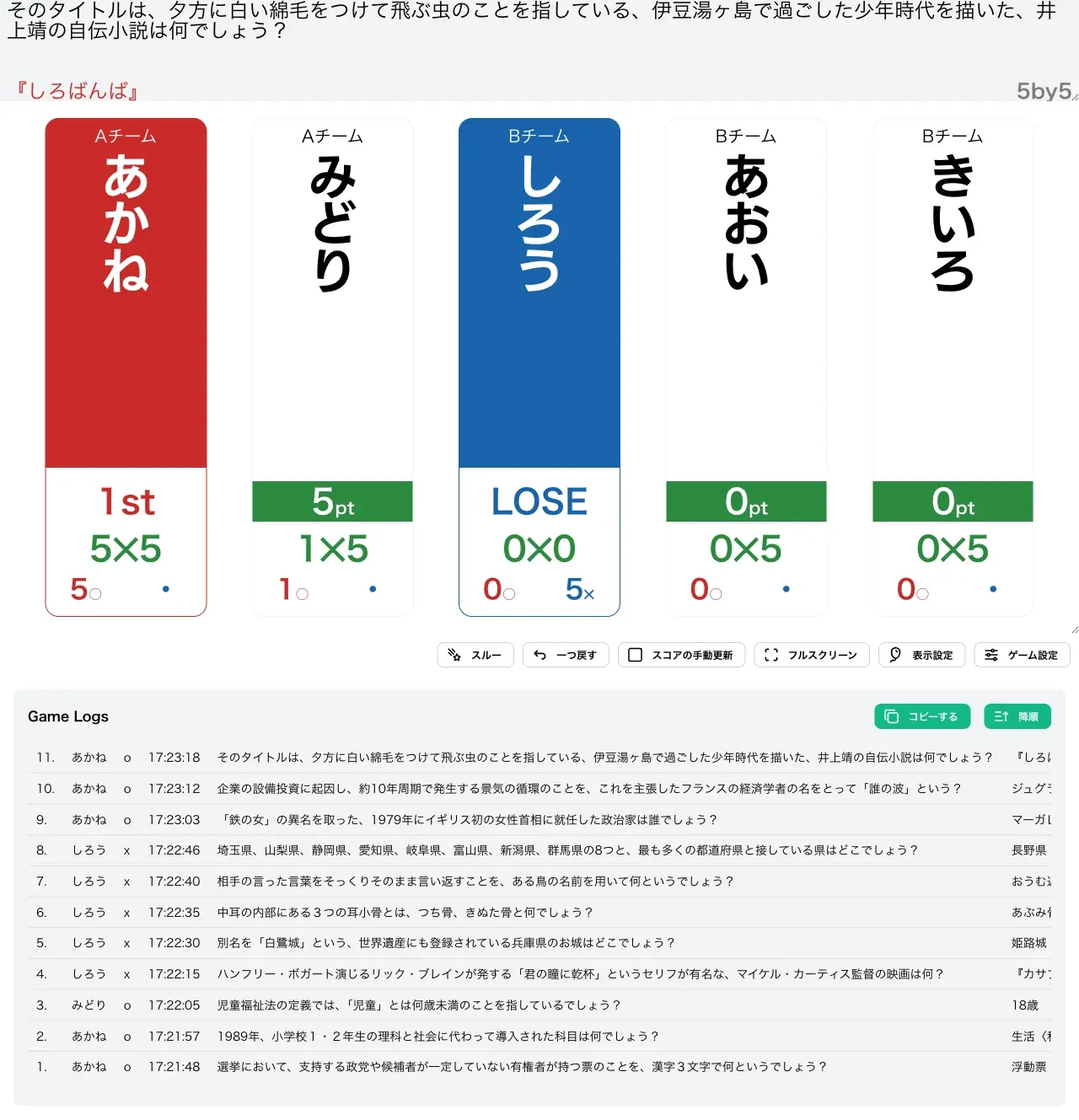 NbyNで1人が勝ち抜けた様子