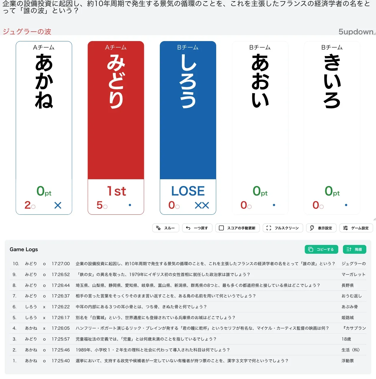 Nupdownで1人が勝ち抜けた様子