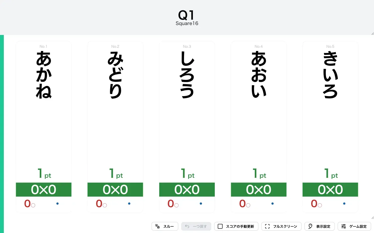 SquareXで得点表示画面を表示した時の様子