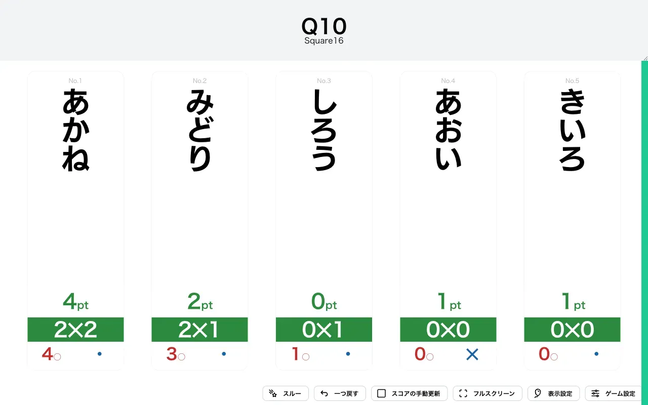 SquareXで数問採点を進めた様子