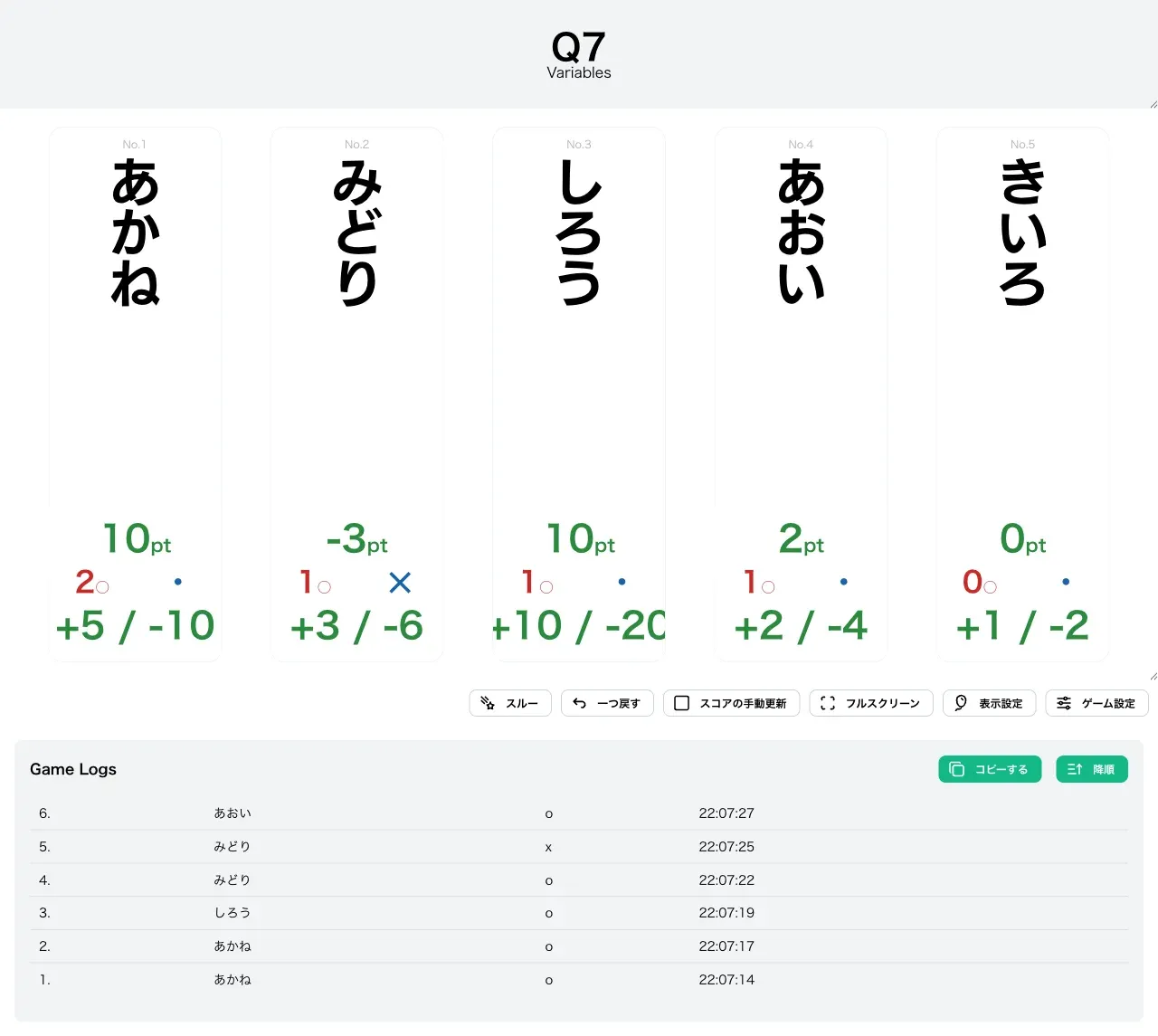 Variablesで数問採点を進めた様子
